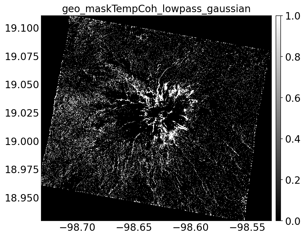 geo_maskTempCoh_lowpass_gaussian.png