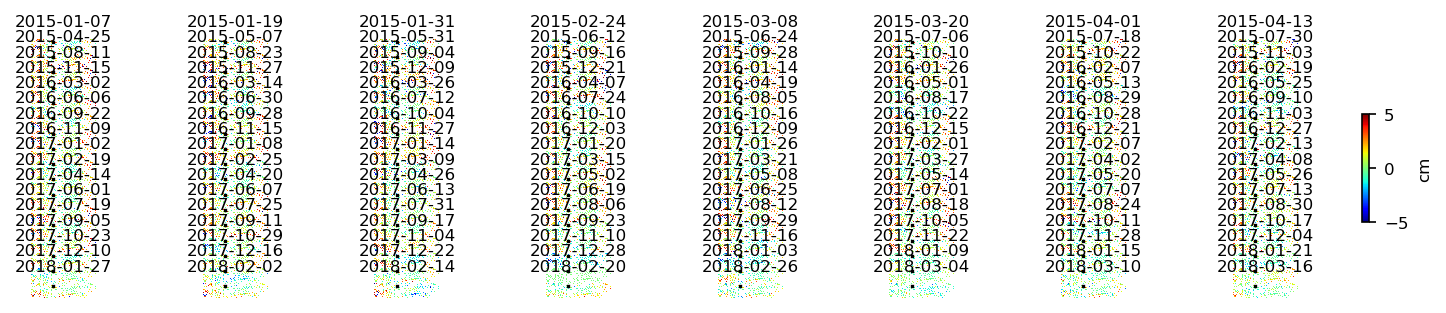 timeseries_ERA5_demErr_wrap10_1.png