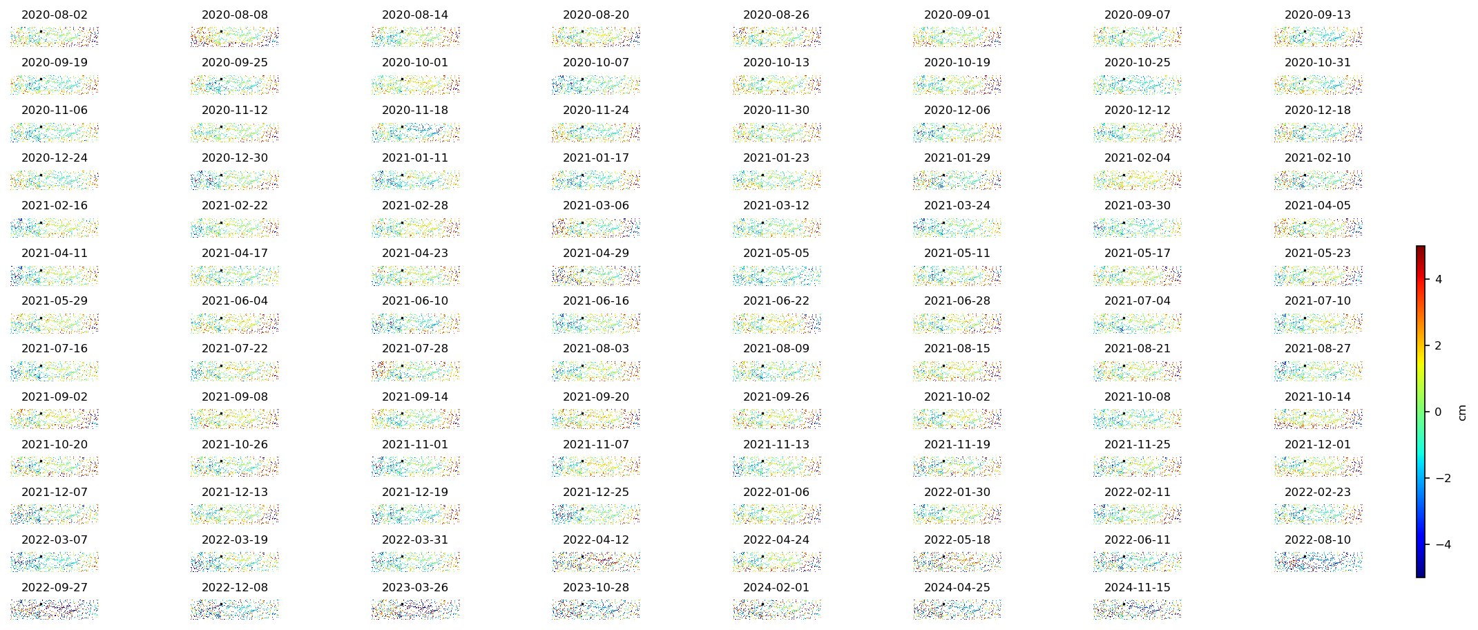 timeseries_ERA5_demErr_wrap10_3.png