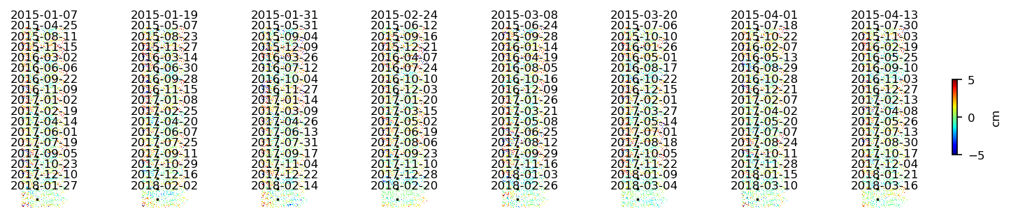 timeseries_ERA5_wrap10_1.png