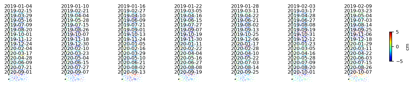 timeseries_ERA5_demErr_wrap10_1.png