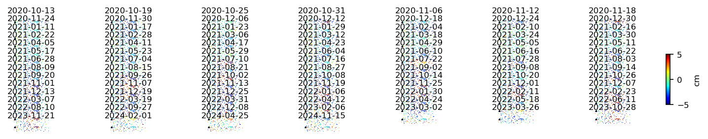 timeseries_ERA5_demErr_wrap10_2.png