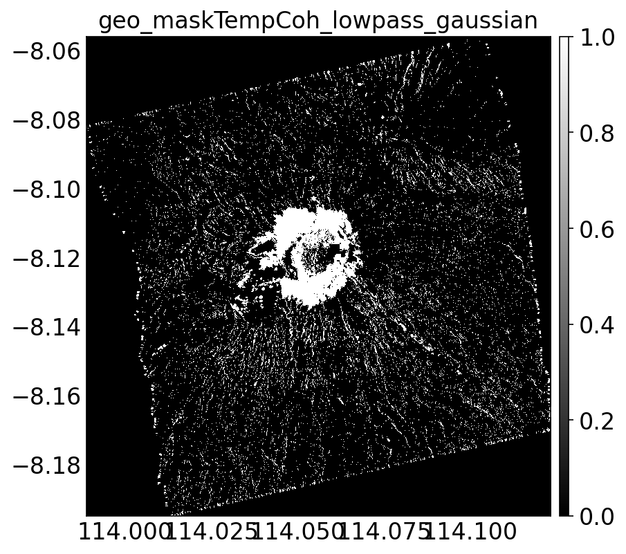 geo_maskTempCoh_lowpass_gaussian.png
