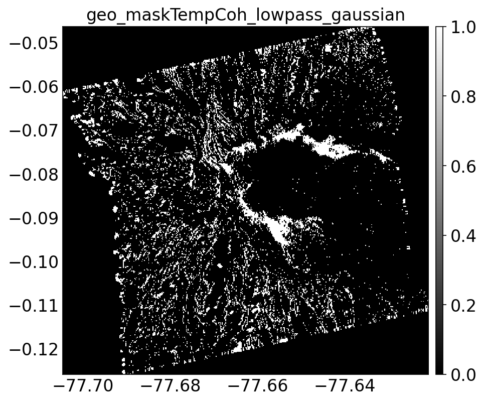 geo_maskTempCoh_lowpass_gaussian.png