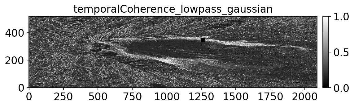 temporalCoherence_lowpass_gaussian.png