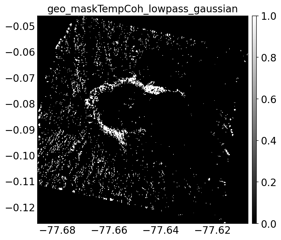geo_maskTempCoh_lowpass_gaussian.png