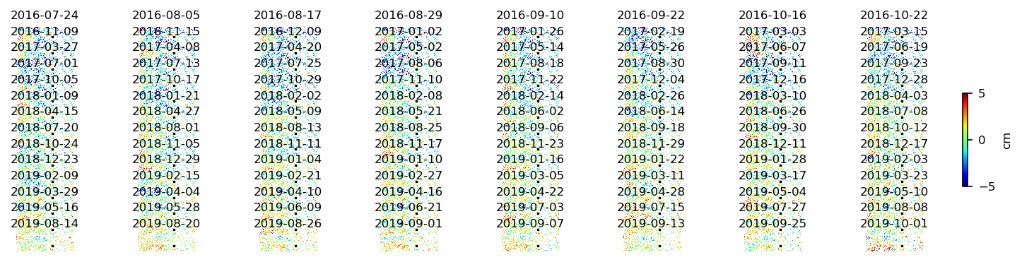 timeseries_ERA5_wrap10_1.png