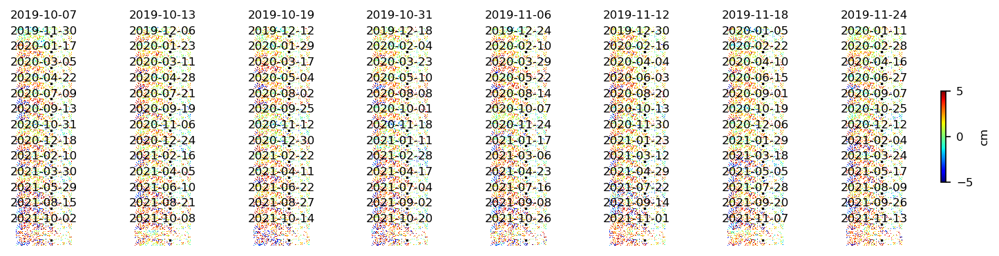 timeseries_ERA5_wrap10_2.png