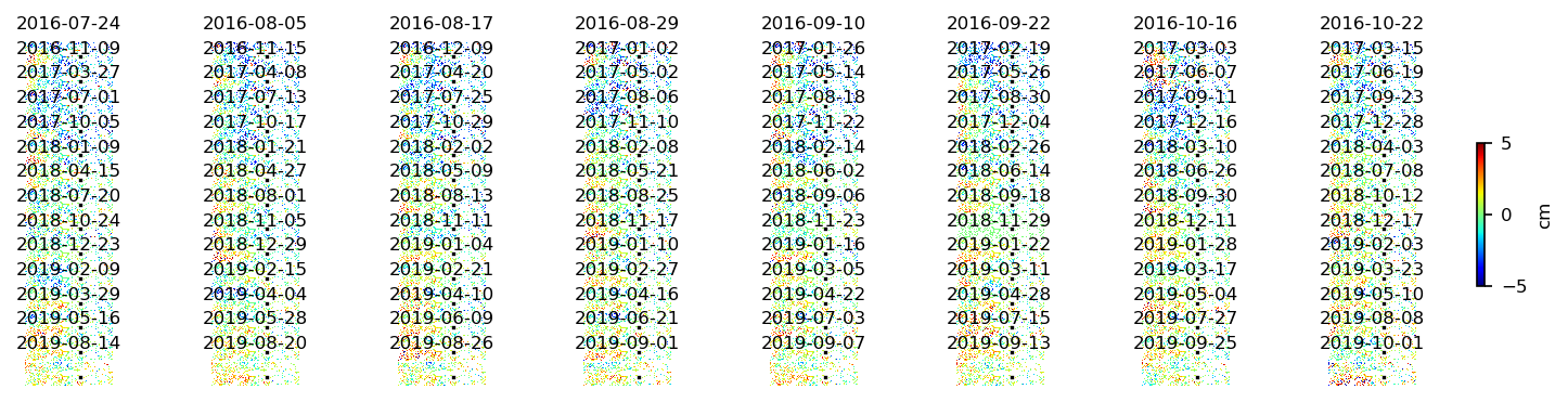 timeseries_wrap10_1.png