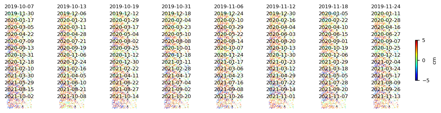 timeseries_wrap10_2.png