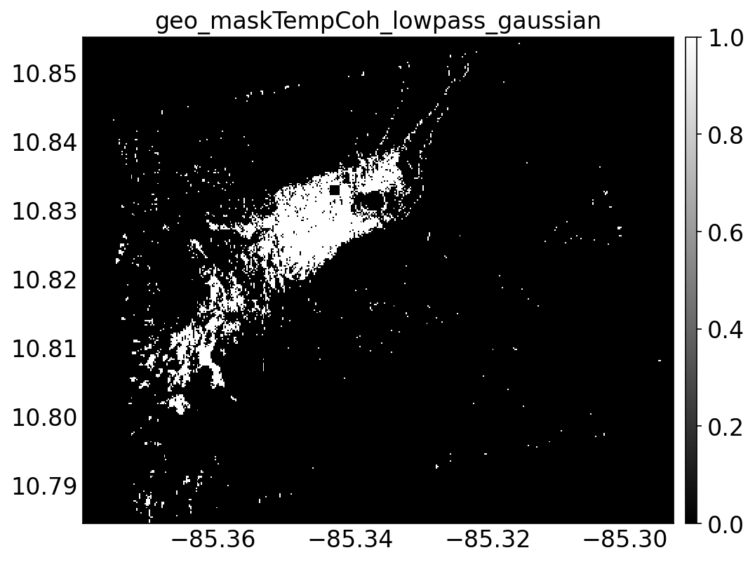 geo_maskTempCoh_lowpass_gaussian.png