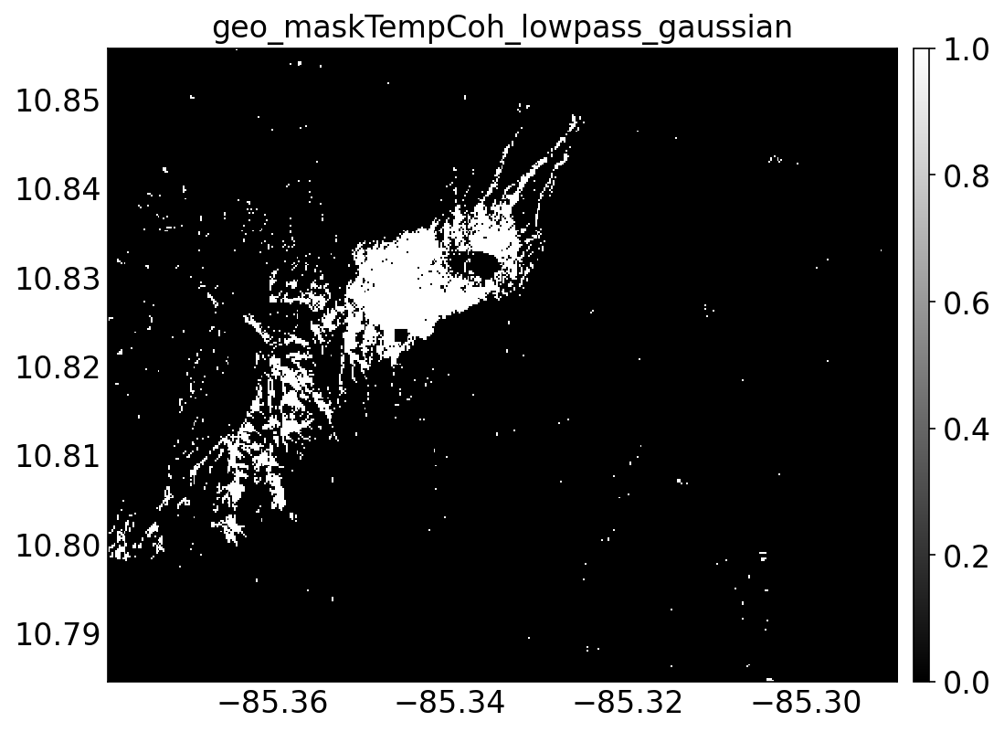 geo_maskTempCoh_lowpass_gaussian.png