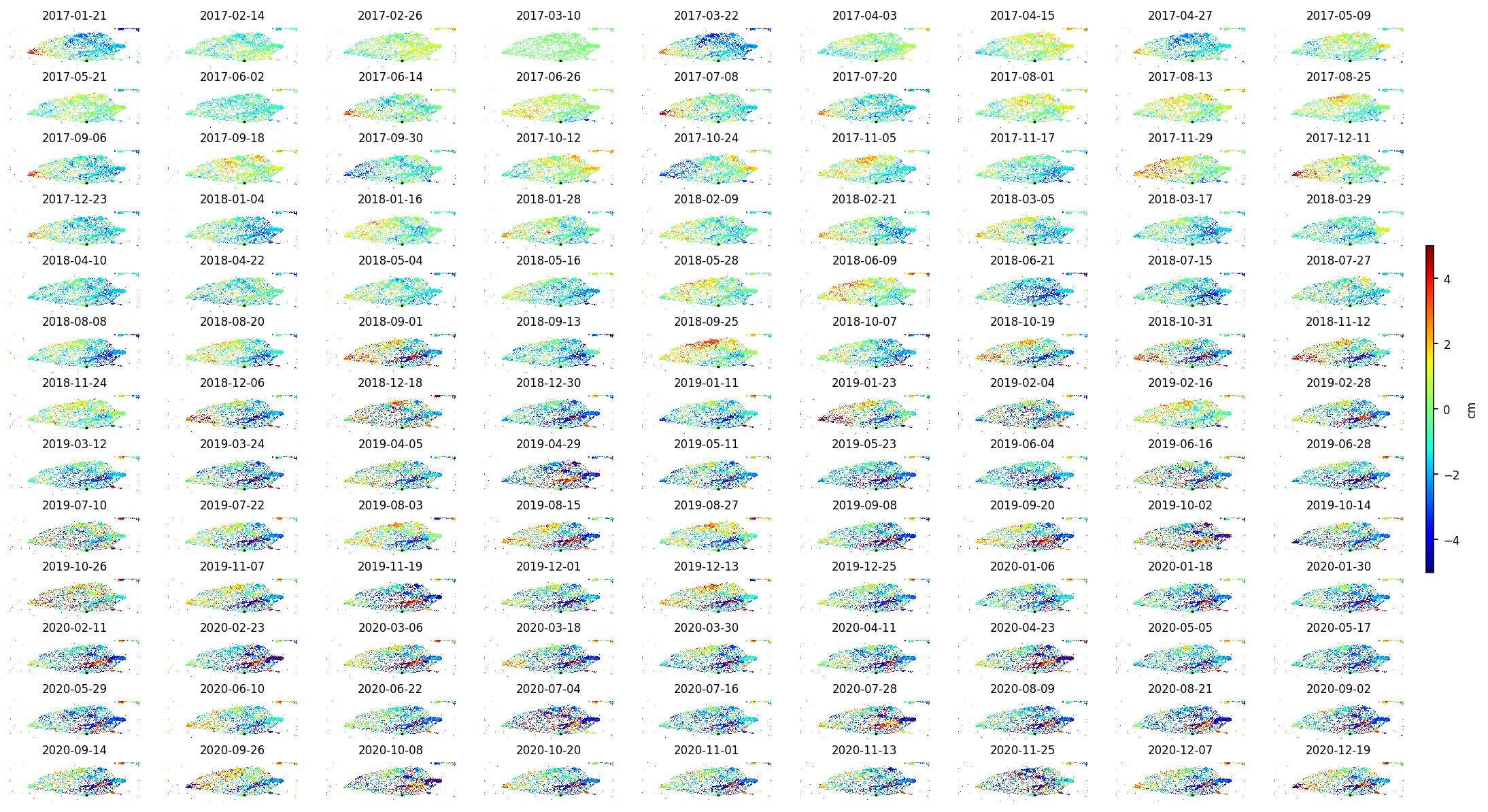 timeseries_wrap10_1.png