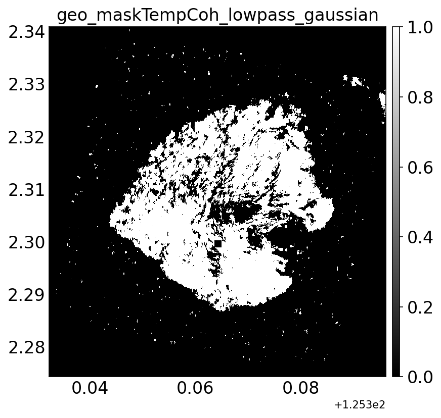 geo_maskTempCoh_lowpass_gaussian.png