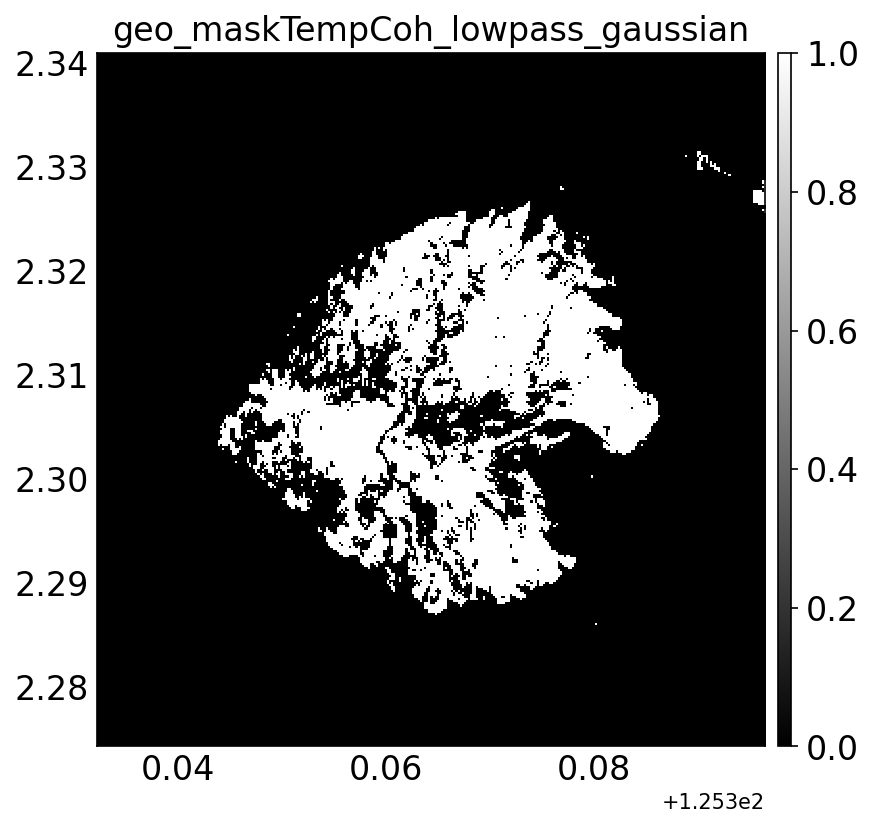 geo_maskTempCoh_lowpass_gaussian.png