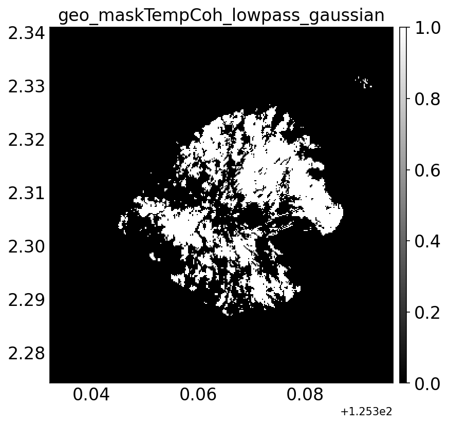 geo_maskTempCoh_lowpass_gaussian.png
