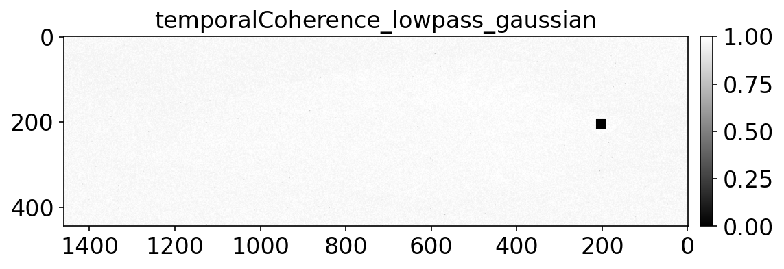 temporalCoherence_lowpass_gaussian.png
