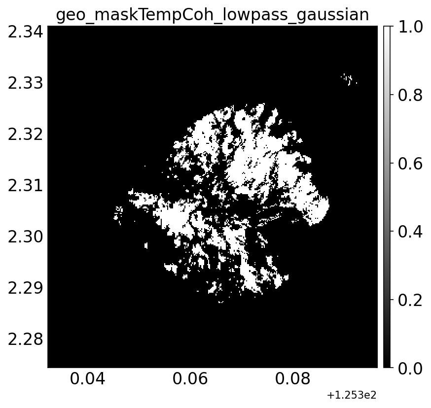 geo_maskTempCoh_lowpass_gaussian.png