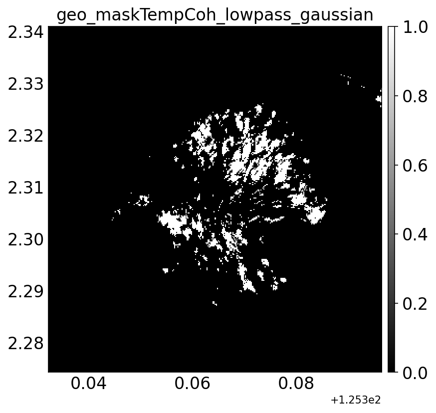 geo_maskTempCoh_lowpass_gaussian.png
