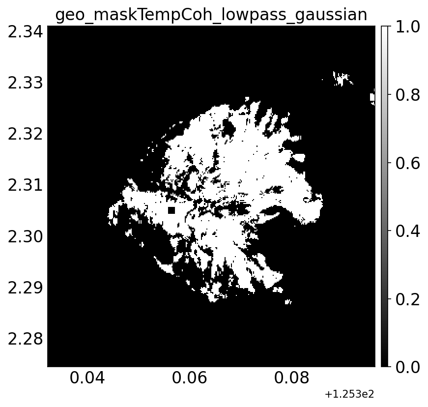 geo_maskTempCoh_lowpass_gaussian.png