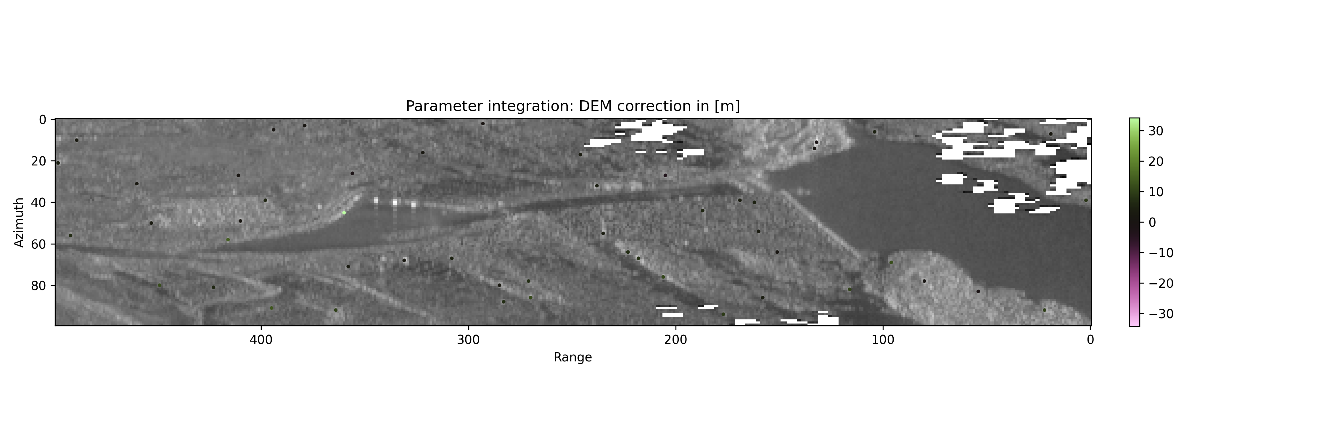 step_2_estimation_dem_correction.png