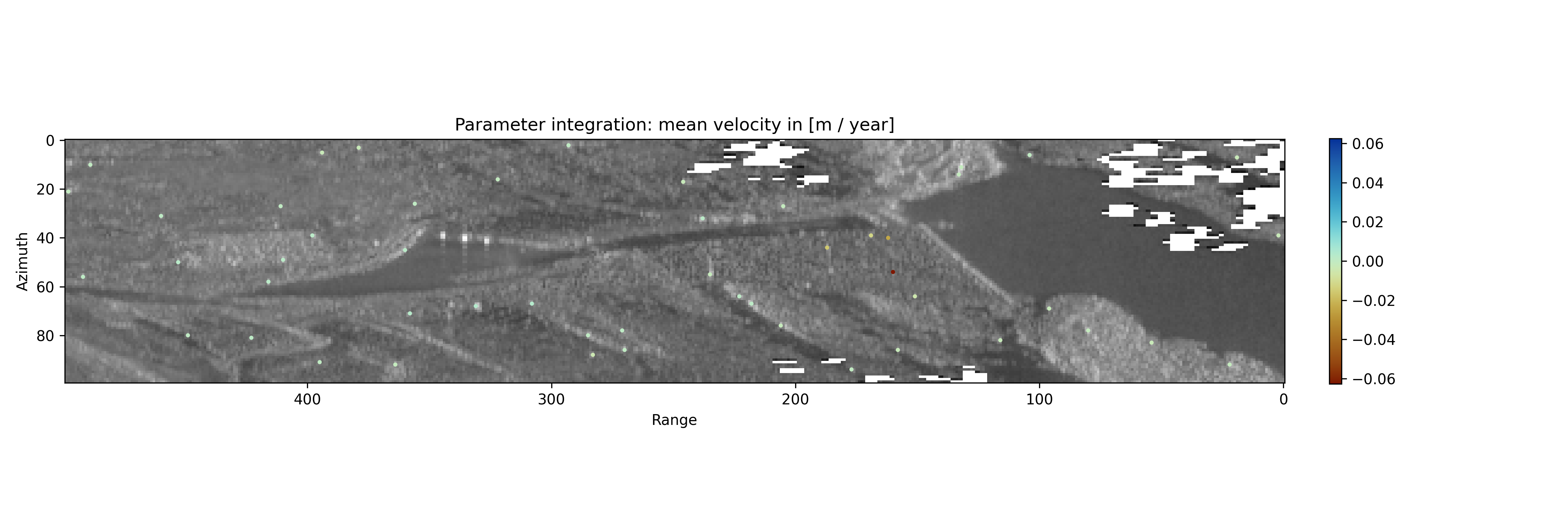 step_2_estimation_velocity.png