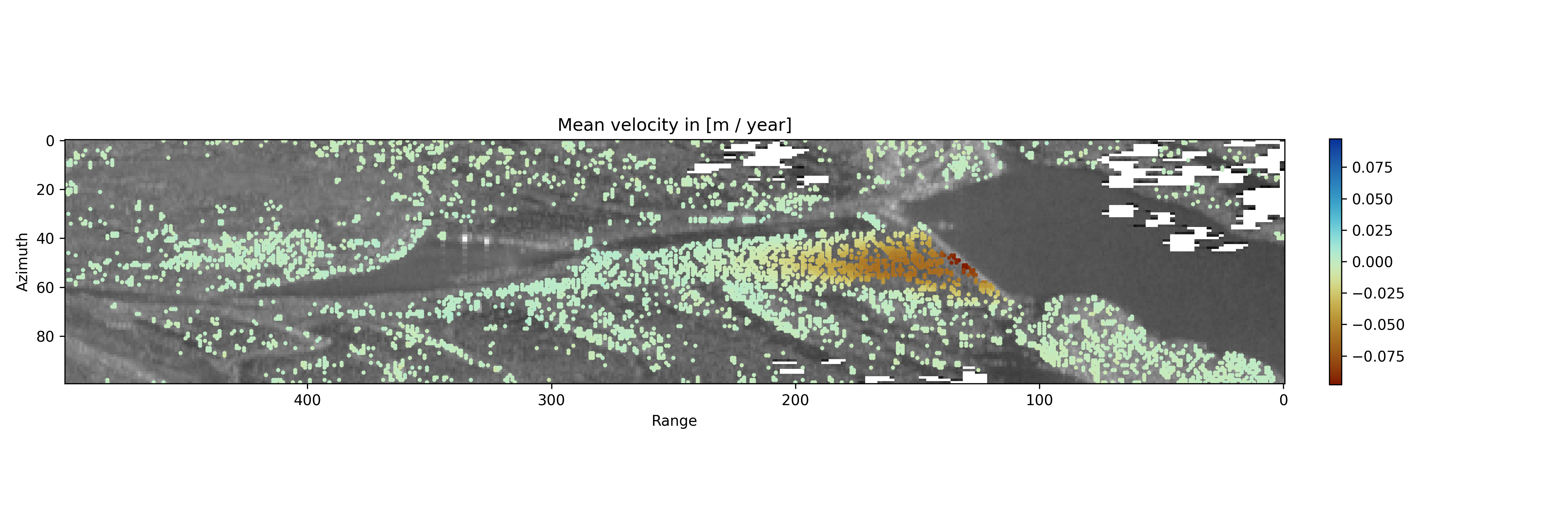 step_4_estimation_velocity_p2_coh80.png