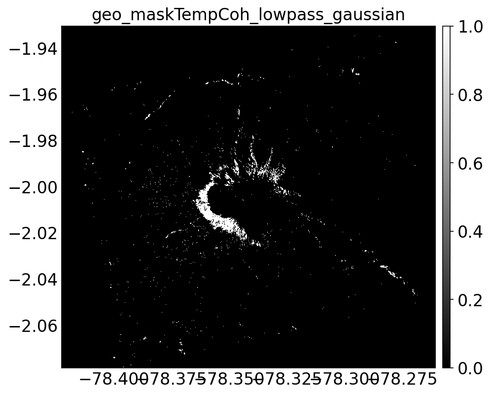geo_maskTempCoh_lowpass_gaussian.png