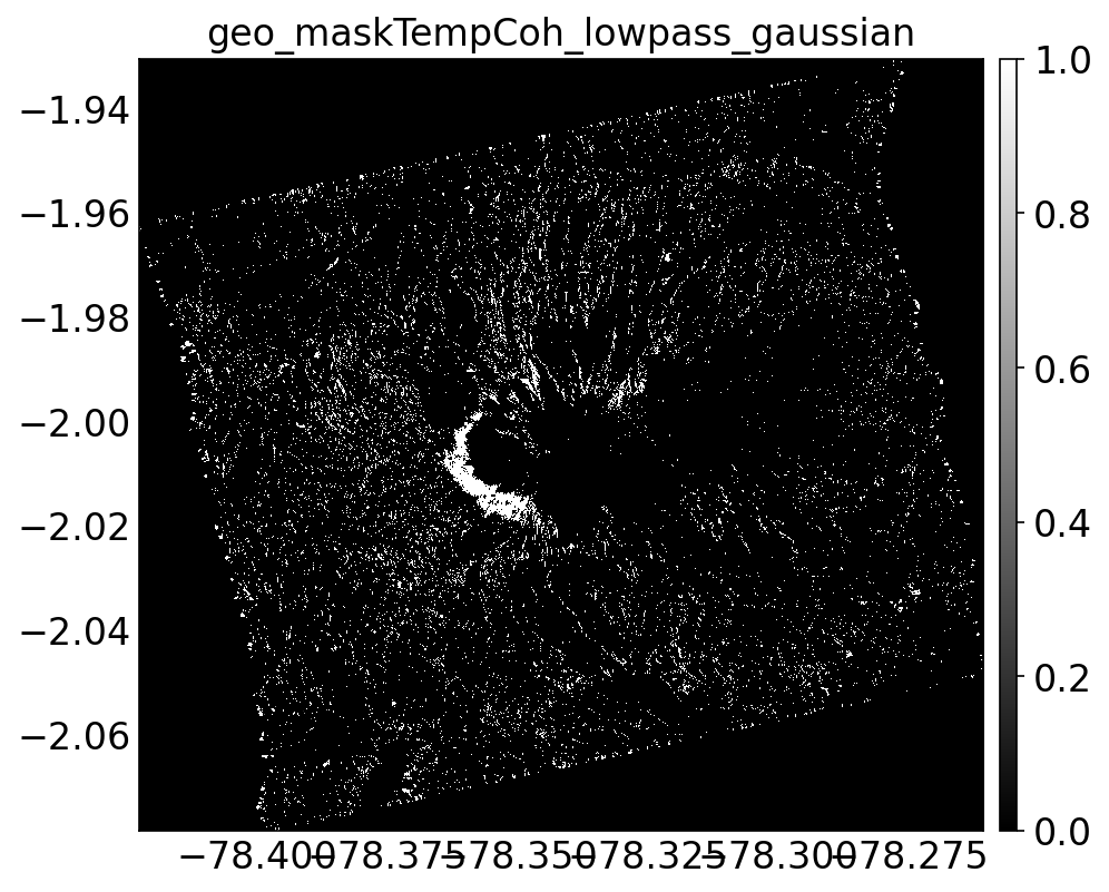 geo_maskTempCoh_lowpass_gaussian.png