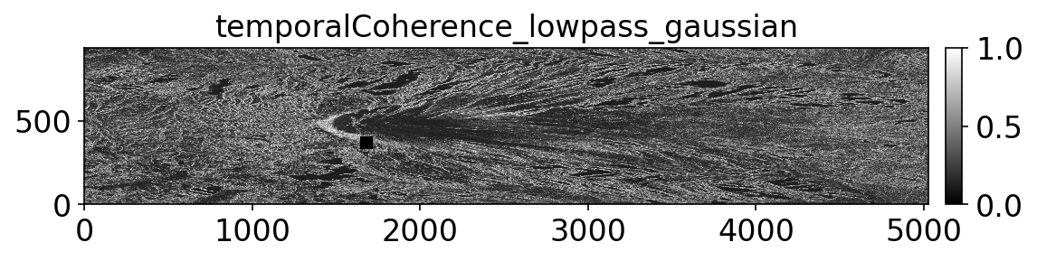 temporalCoherence_lowpass_gaussian.png