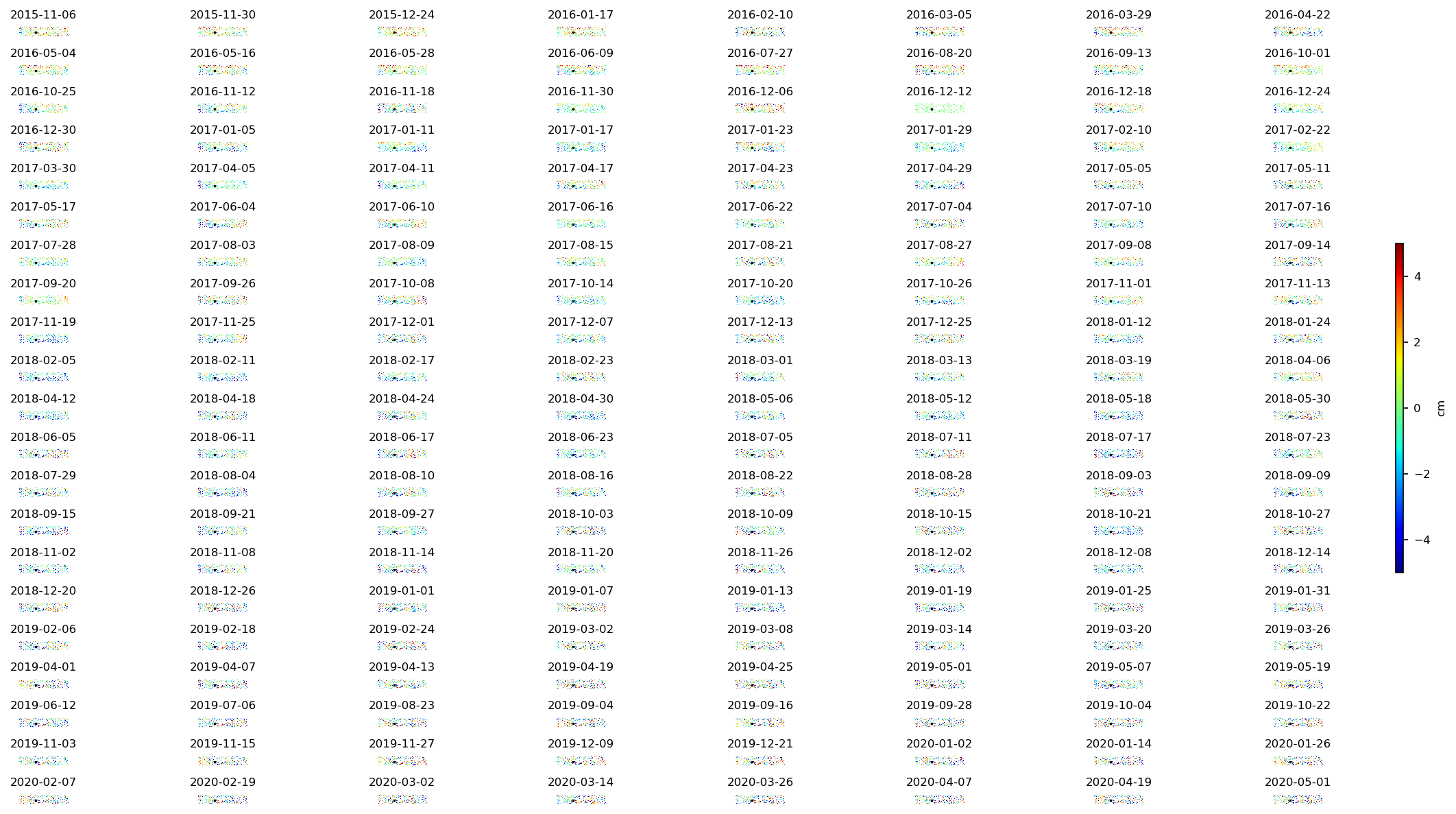 timeseries_demErr_wrap10_1.png