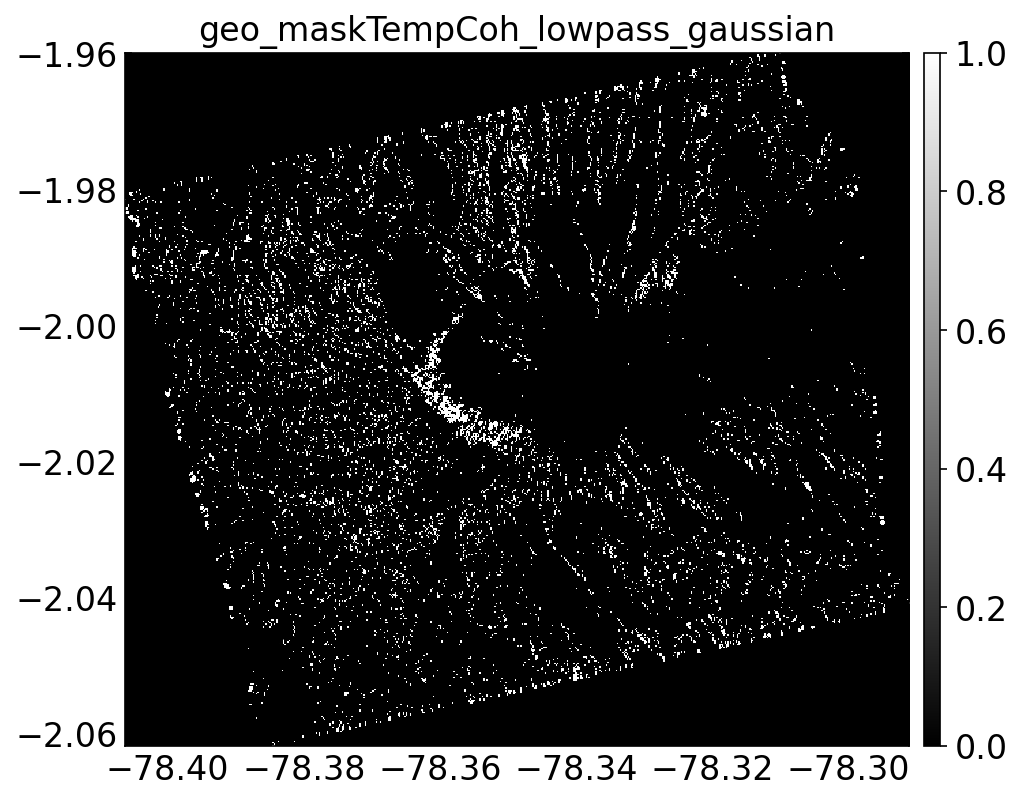 geo_maskTempCoh_lowpass_gaussian.png