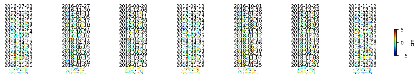 timeseries_ERA5_demErr_wrap10_1.png