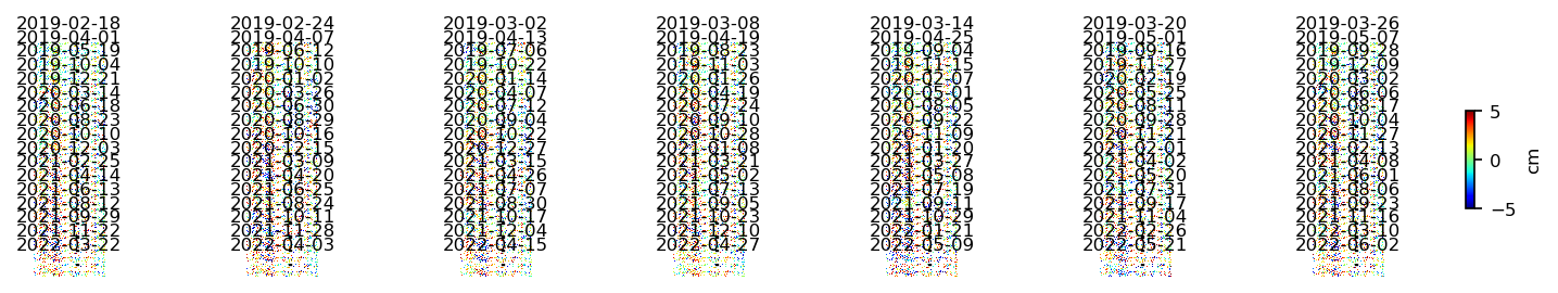 timeseries_ERA5_demErr_wrap10_2.png