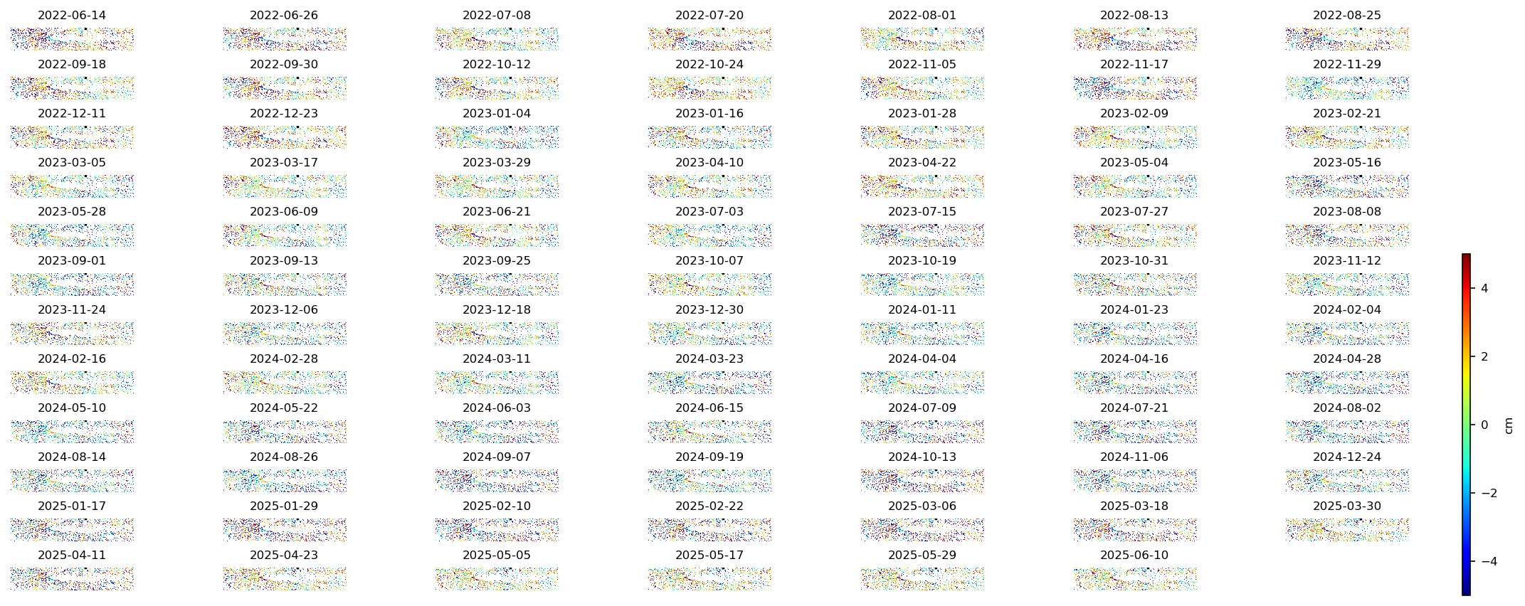 timeseries_ERA5_demErr_wrap10_3.png