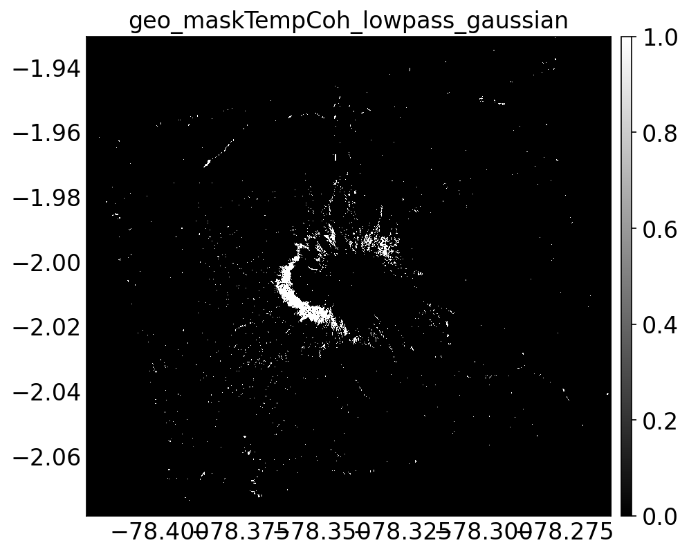 geo_maskTempCoh_lowpass_gaussian.png