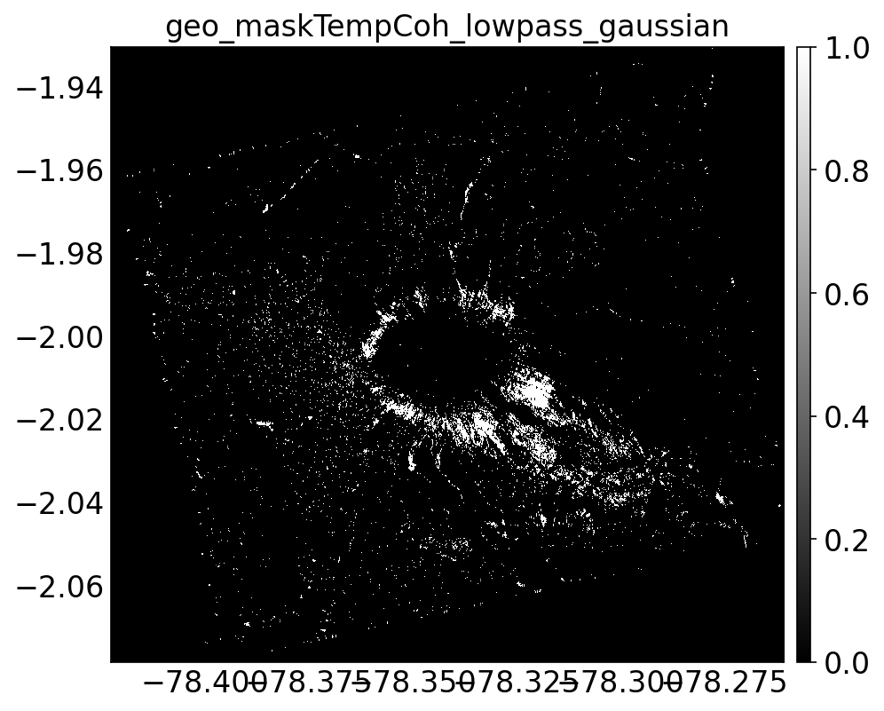 geo_maskTempCoh_lowpass_gaussian.png