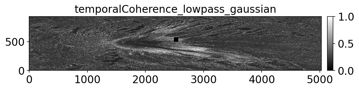 temporalCoherence_lowpass_gaussian.png