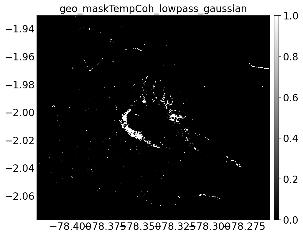 geo_maskTempCoh_lowpass_gaussian.png