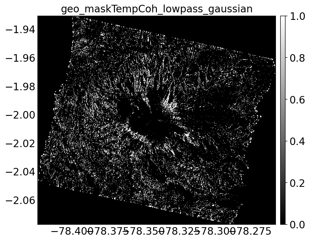 geo_maskTempCoh_lowpass_gaussian.png