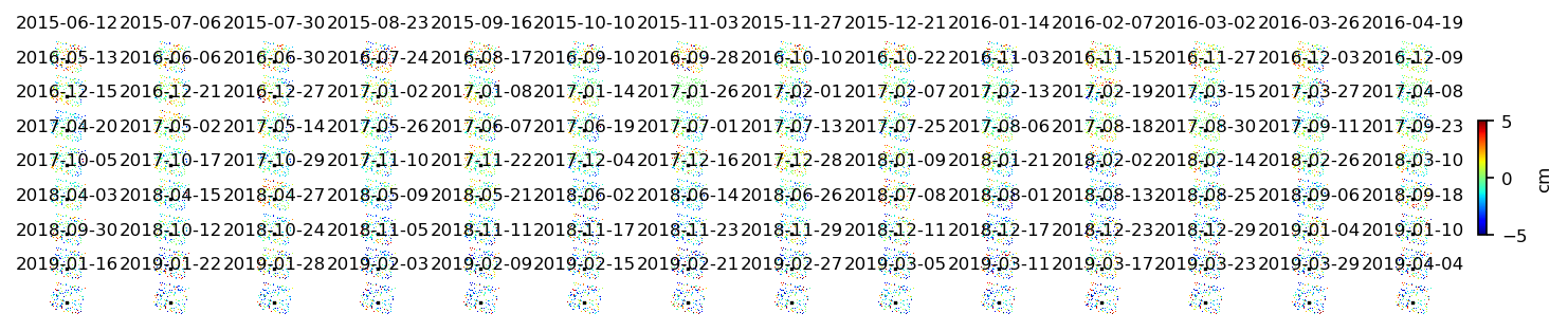 geo_timeseries_demErr_wrap10_1.png