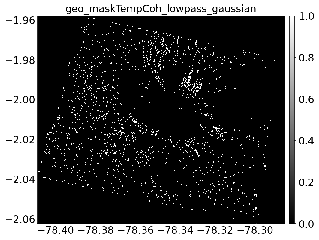 geo_maskTempCoh_lowpass_gaussian.png