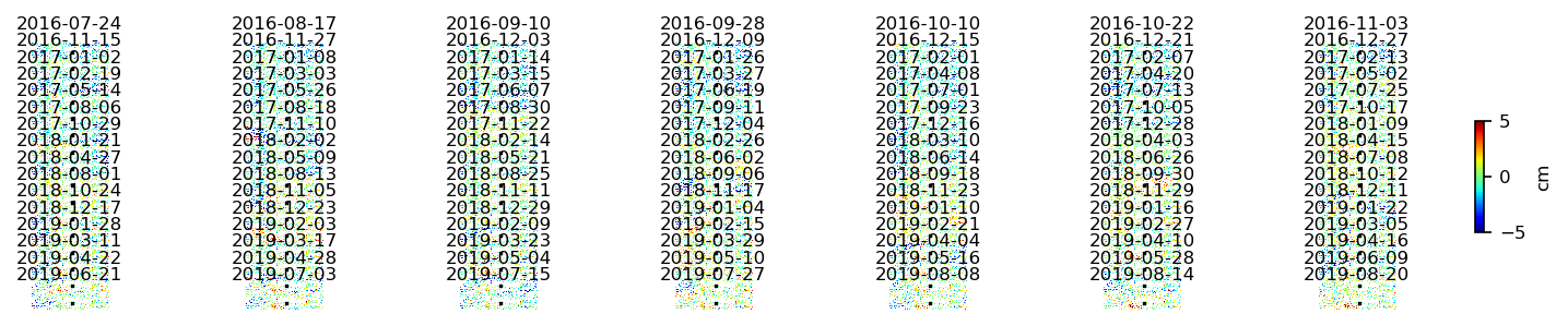 timeseries_ERA5_demErr_wrap10_1.png