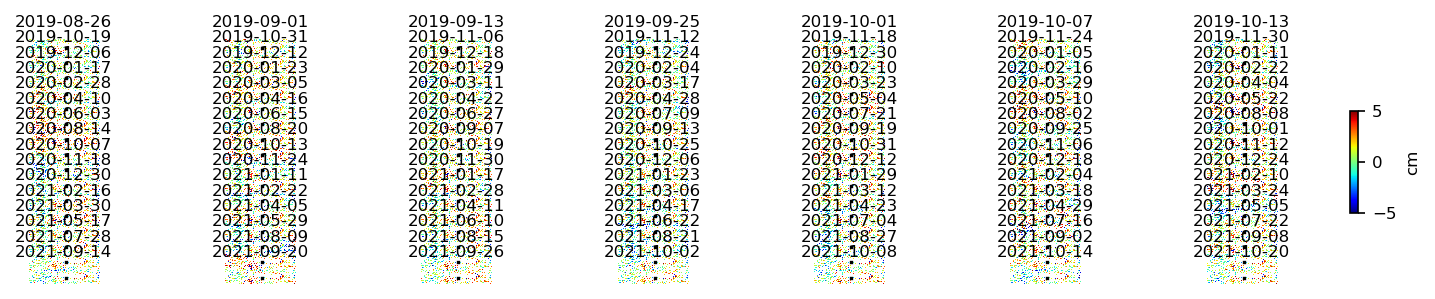 timeseries_ERA5_demErr_wrap10_2.png