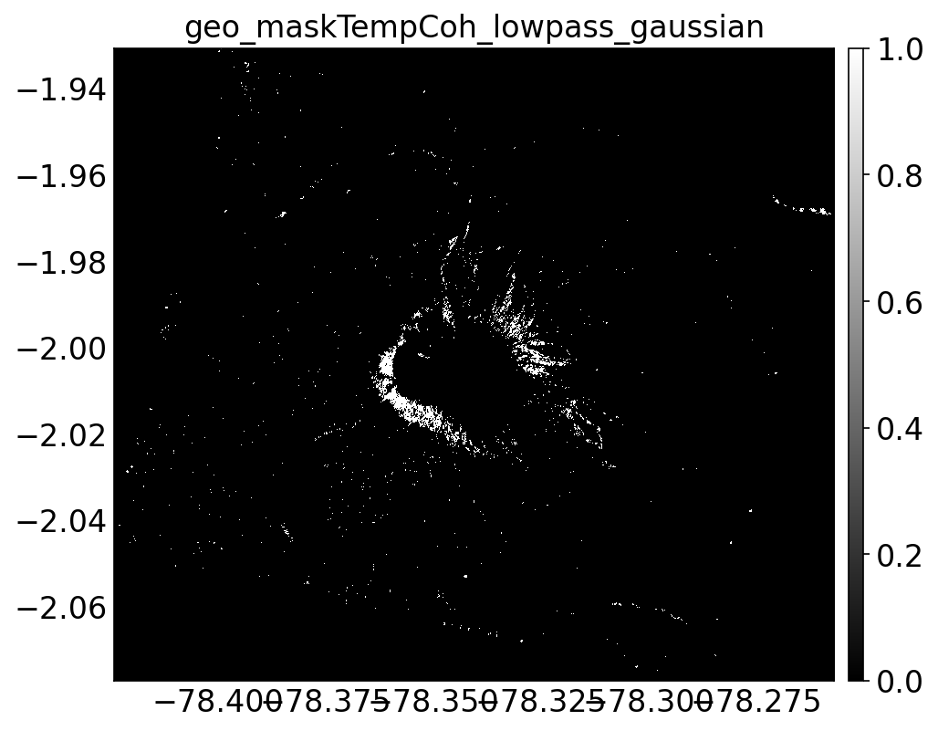 geo_maskTempCoh_lowpass_gaussian.png