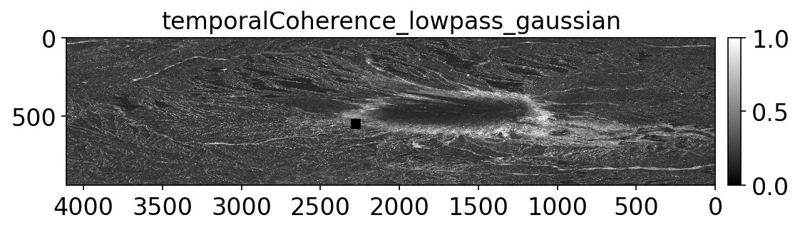 temporalCoherence_lowpass_gaussian.png