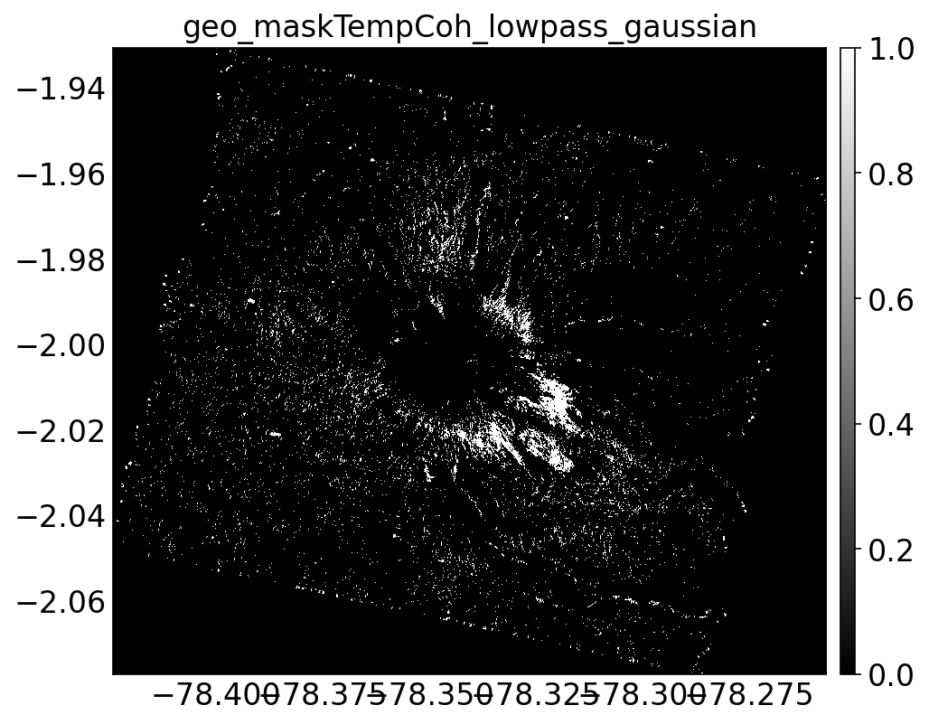 geo_maskTempCoh_lowpass_gaussian.png