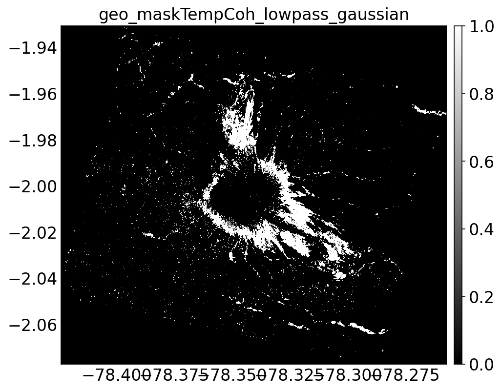 geo_maskTempCoh_lowpass_gaussian.png
