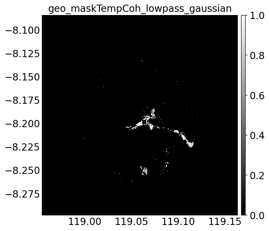 geo_maskTempCoh_lowpass_gaussian.png