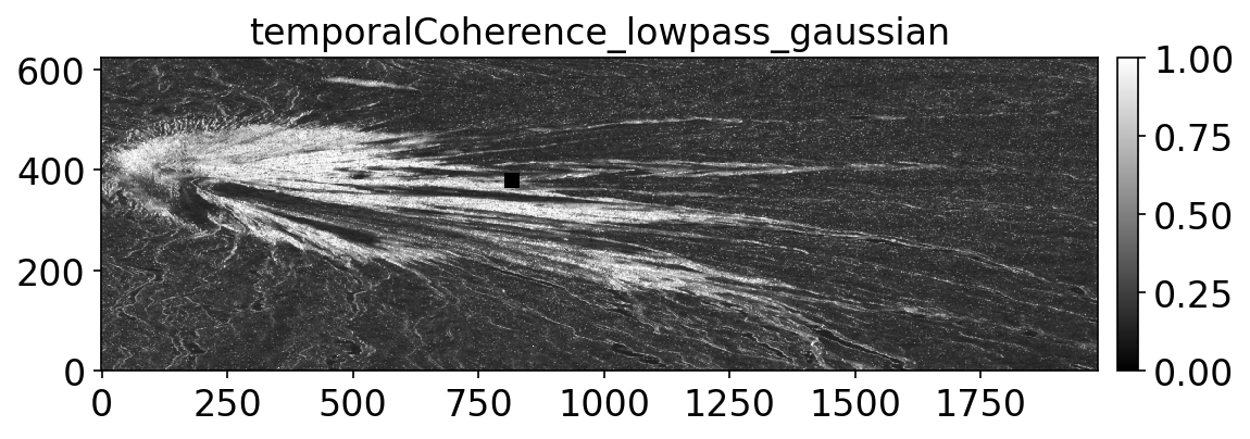 temporalCoherence_lowpass_gaussian.png